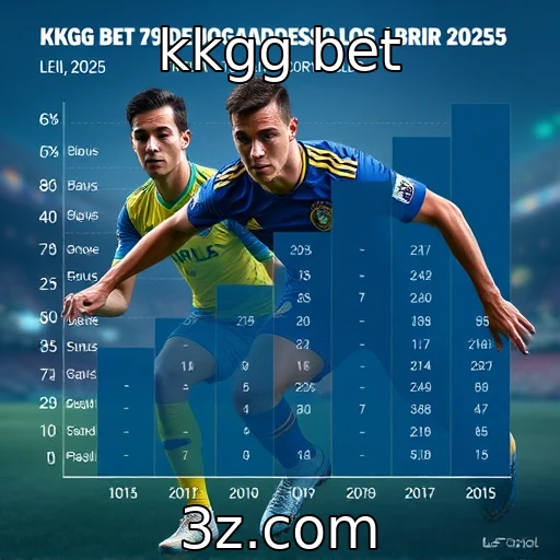 Perfil dos jogadores brasileiros em 2025